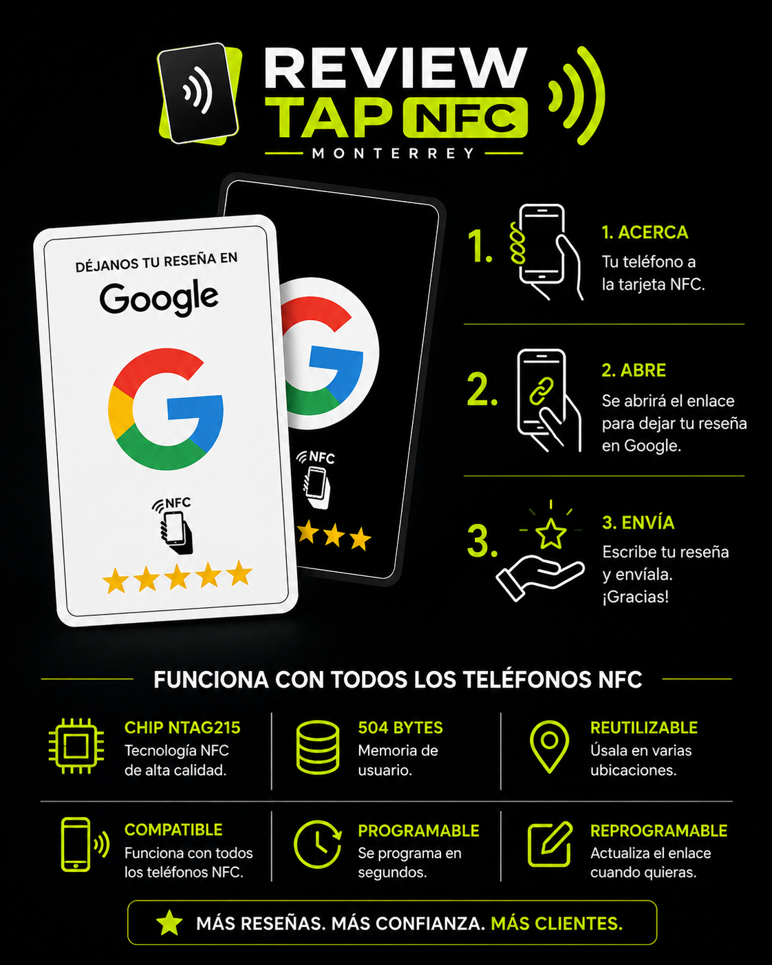 REVIEW TAP INDIVIDUAL