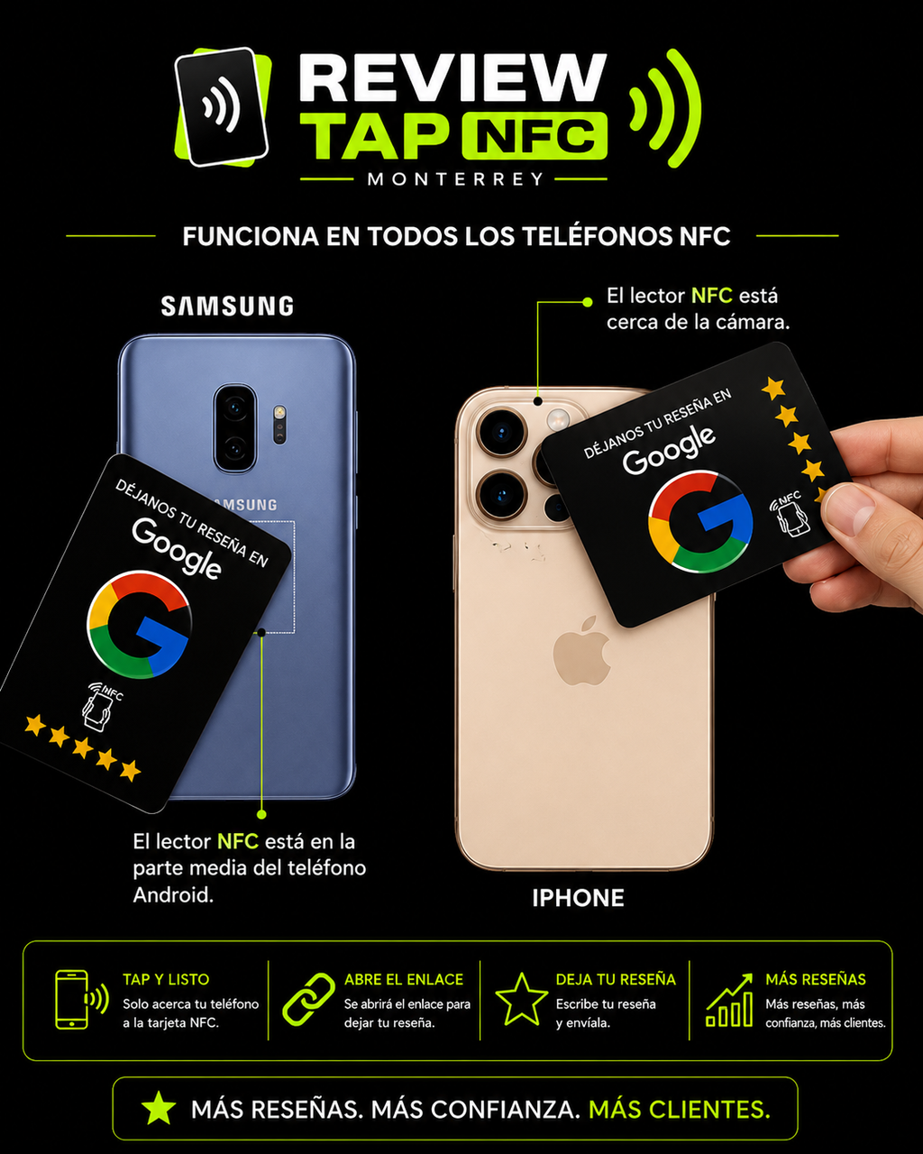 REVIEW TAP NEGOCIO  3pz !  MÁS VENDIDO