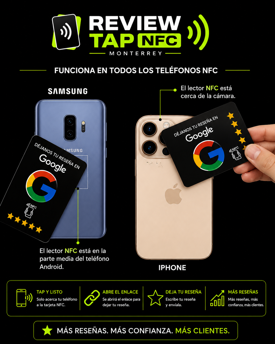 REVIEW TAP INDIVIDUAL