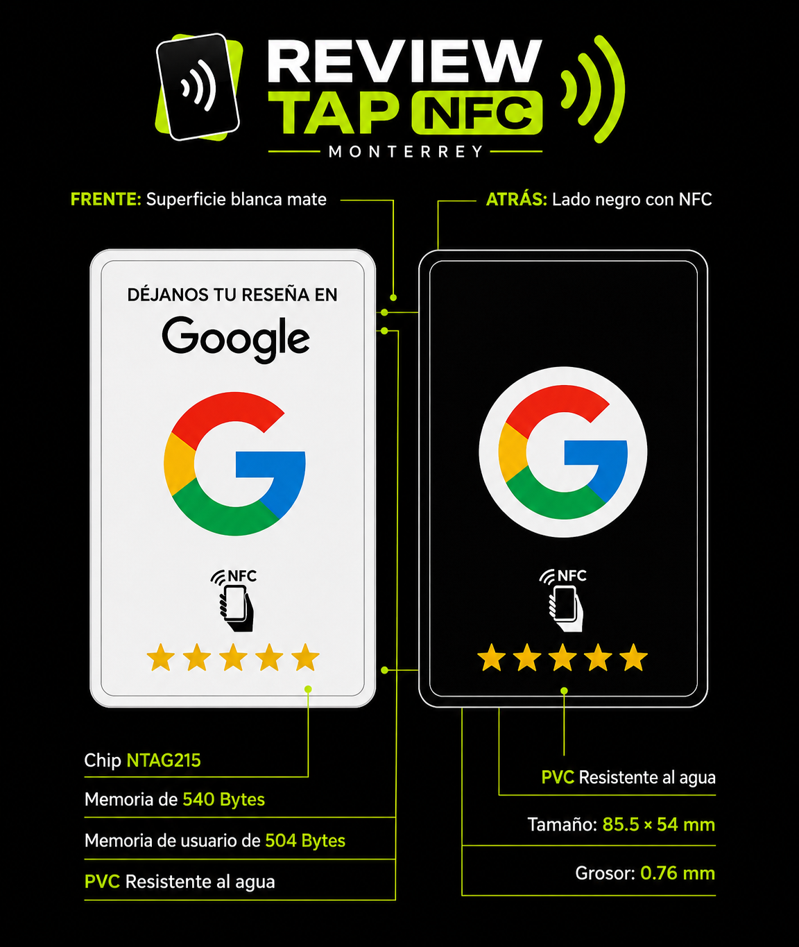 REVIEW TAP INDIVIDUAL